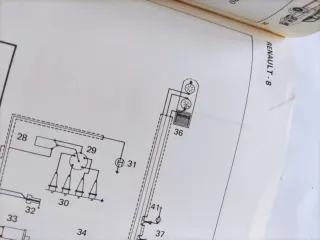 Renault 4,4F,6 TL,8 Guía tasaciones 1978
