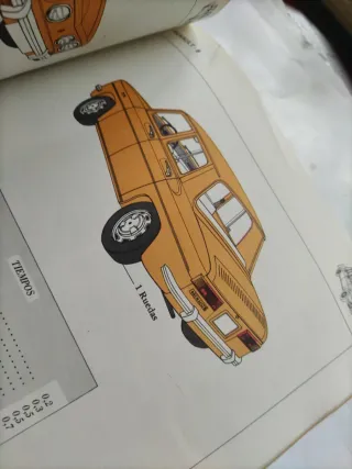 Renault 4,4F,6 TL,8 Guía tasaciones 1978