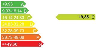 Oficina en alquiler en Centro Histórico en Málaga