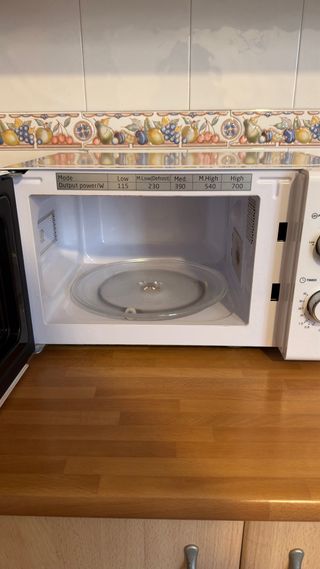 Microondas OK. Blanco