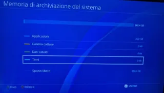 PS4 Slim 1TB + DualShock 4 + Cavi Firmware 11.0