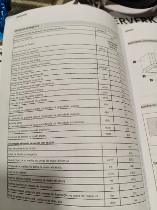 Campana Extractora Ikea Acero Inoxidable