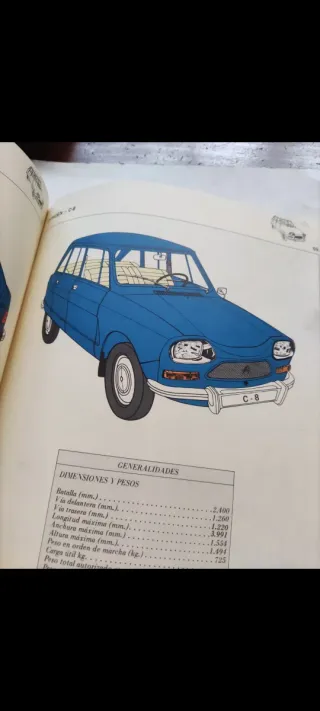 Guía de Tasaciones Citroën