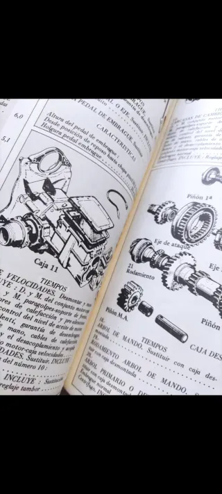 Guía de Tasaciones Citroën