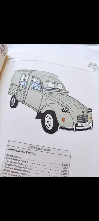 Guía de Tasaciones Citroën
