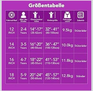 Bicicleta infantil rosa 14” usada 1 día