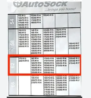 Cadenas de nieve textiles Auto Sock N62