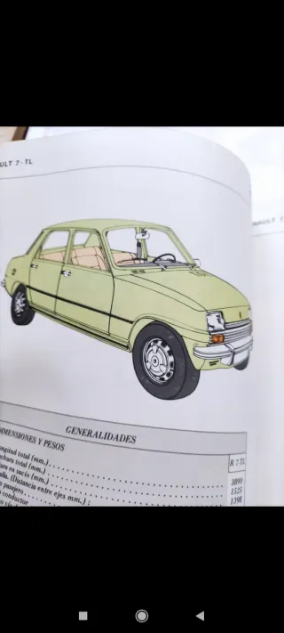 Guía de tasación Renault 5 R7 R12