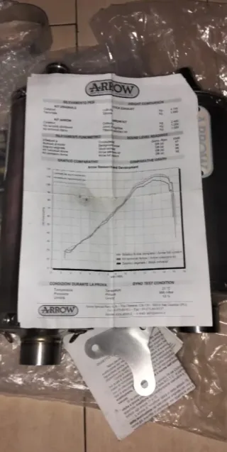 Silenciadores Arrow Titanio originales homologados