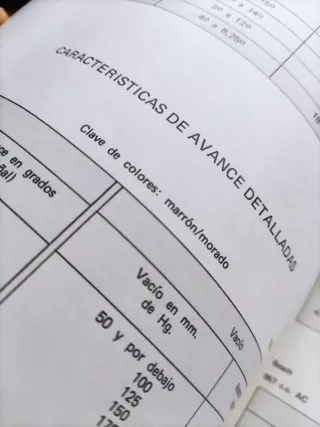 Ford Fiesta Ghia.  L .S. Guía de tasación de coche