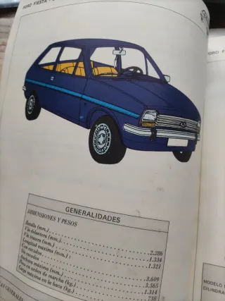 Ford Fiesta Ghia.  L .S. Guía de tasación de coche