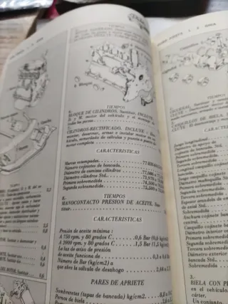 Ford Fiesta Ghia.  L .S. Guía de tasación de coche