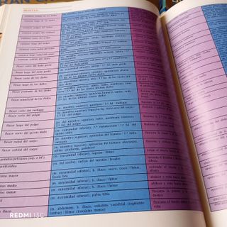 Gran Enciclopedia Médica