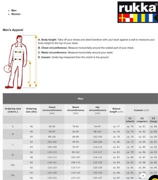 Chaqueta Rukka Energater Gore-Tex Talla 50 Negra