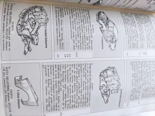 Guía Tasaciones Renault 18 Mayo 1979