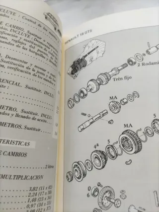 Guía Tasaciones Renault 18 Mayo 1979