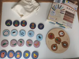 Tablero Ciclo de la Vida como nuevo