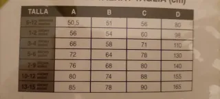 Disfraz Vigilante Casa de Papel Rojo Talla 7-9