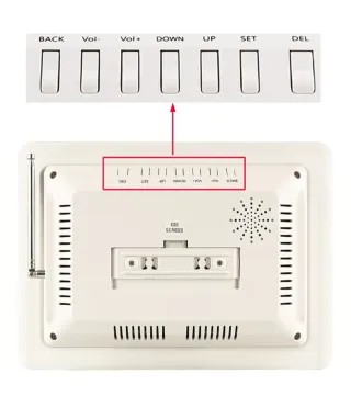 Retekess T114 Sistema Llamadas Inalámbricas