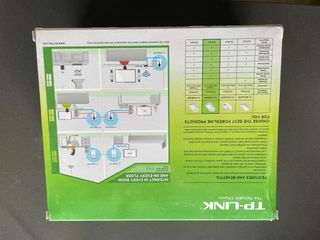 TP-Link AV1200 Kit Powerline Gigabit