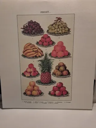 Cuaderno Vintage con  12 láminas  La Cucina