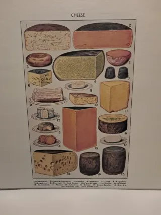 Cuaderno Vintage con  12 láminas  La Cucina