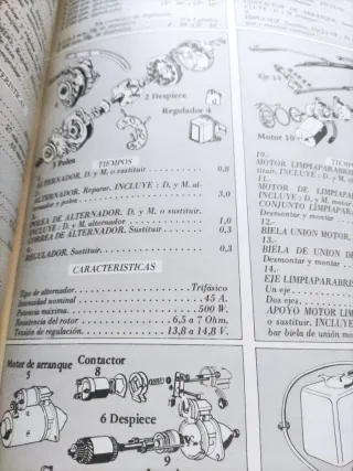 Guía Tasaciones Peugeot 504 (1978)