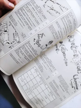 Guía Tasaciones Peugeot 504 (1978)