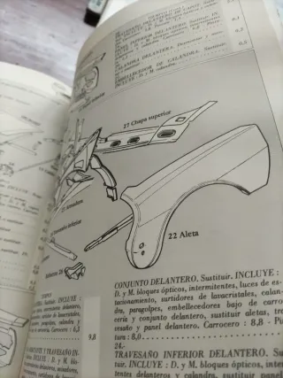 Guía Tasaciones Peugeot 504 (1978)