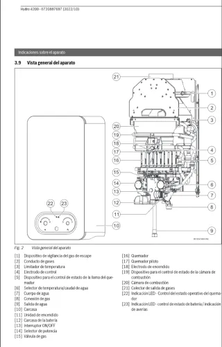 Caldera Gas Junkers Hidro 4200 Blanca