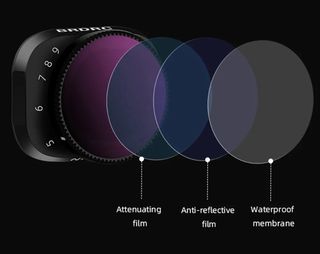 2 Filtros Lente Dron DJI ND Variable BRDRC