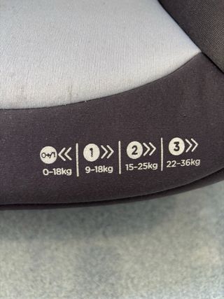 Silla Coche Joie Every Stage