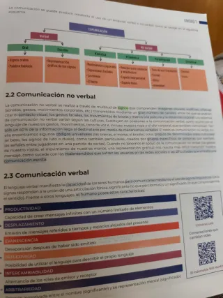 LENGUA CASTELLANA Y LITERATURA, NUEVO TERA, 1 BACH