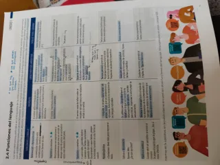 LENGUA CASTELLANA Y LITERATURA, NUEVO TERA, 1 BACH