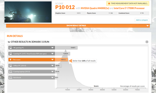 NVIDIA Quadro M4000 8GB GDDR5 - Como Nova