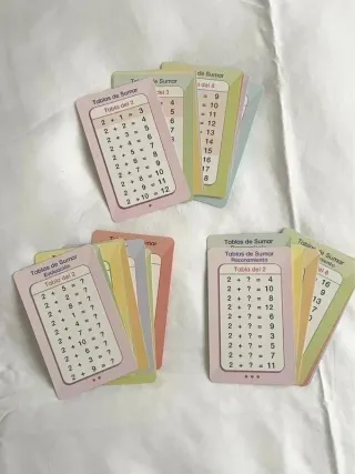 Coquito Sumar y Restar - Carte matematiche