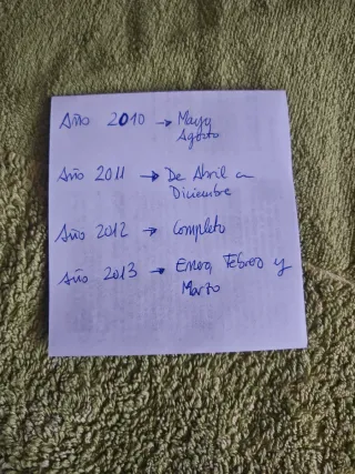 Revistas National Geographic.