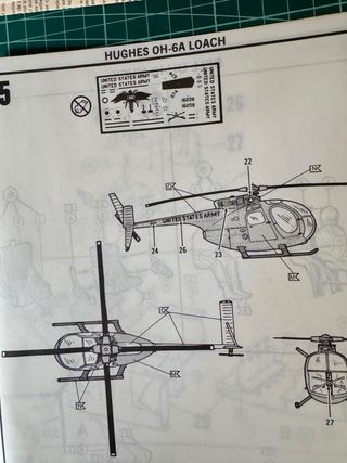 Maquetas Helicópteros Patrol Revell 1/32