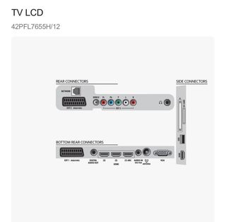 TV LCD Philips 42PFL7655H/12 42