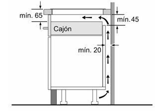 Placa Inducción Bosch