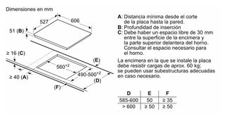 Placa Inducción Bosch