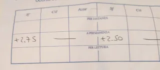 Occhiali da vista Furla neri