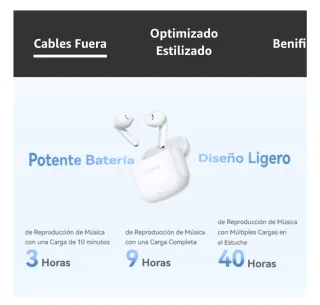 Huawei FreeBuds SE 2 Auriculares Inalámbricos