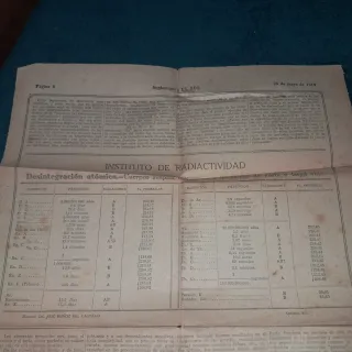 Antiguo Artículo Marie Curie 1919 Radiaciones