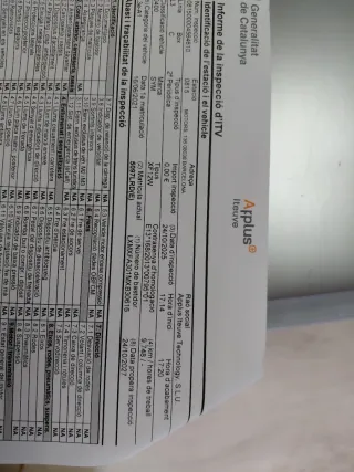 Moto Sym Symphony 125cc Scooter