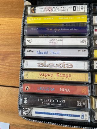 Valigetta Vintage Cassette Audio Anni 80/90