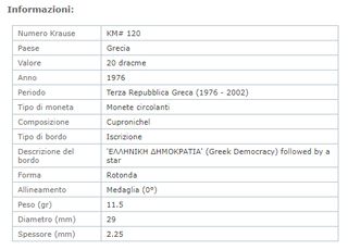 20 Dracme Grecia 1976 Pericle