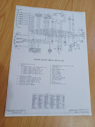 Catálogo de recambios Derbi GPR 50 R