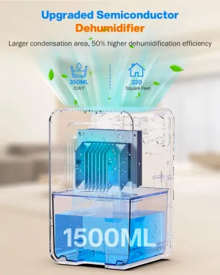 Deshumidificador Eléctrico 1500ml