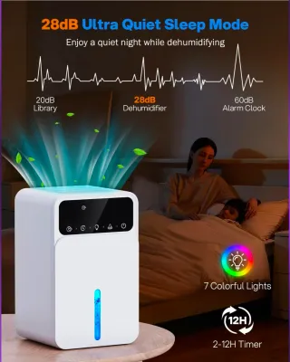 Deshumidificador Eléctrico 1500ml